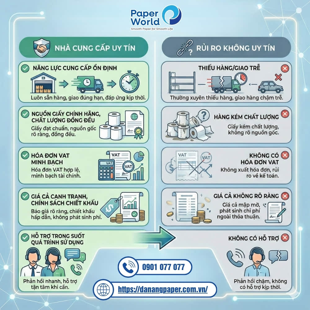 Tiêu chí lựa chọn nhà cung cấp giấy vệ sinh cuộn lớn phù hợp cho doanh nghiệp và đơn vị công cộng