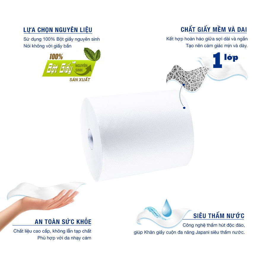 Giấy cuộn lớn đa năng JP1000S