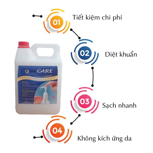 Đặc điểm của Xà bông rửa tay rotocare500