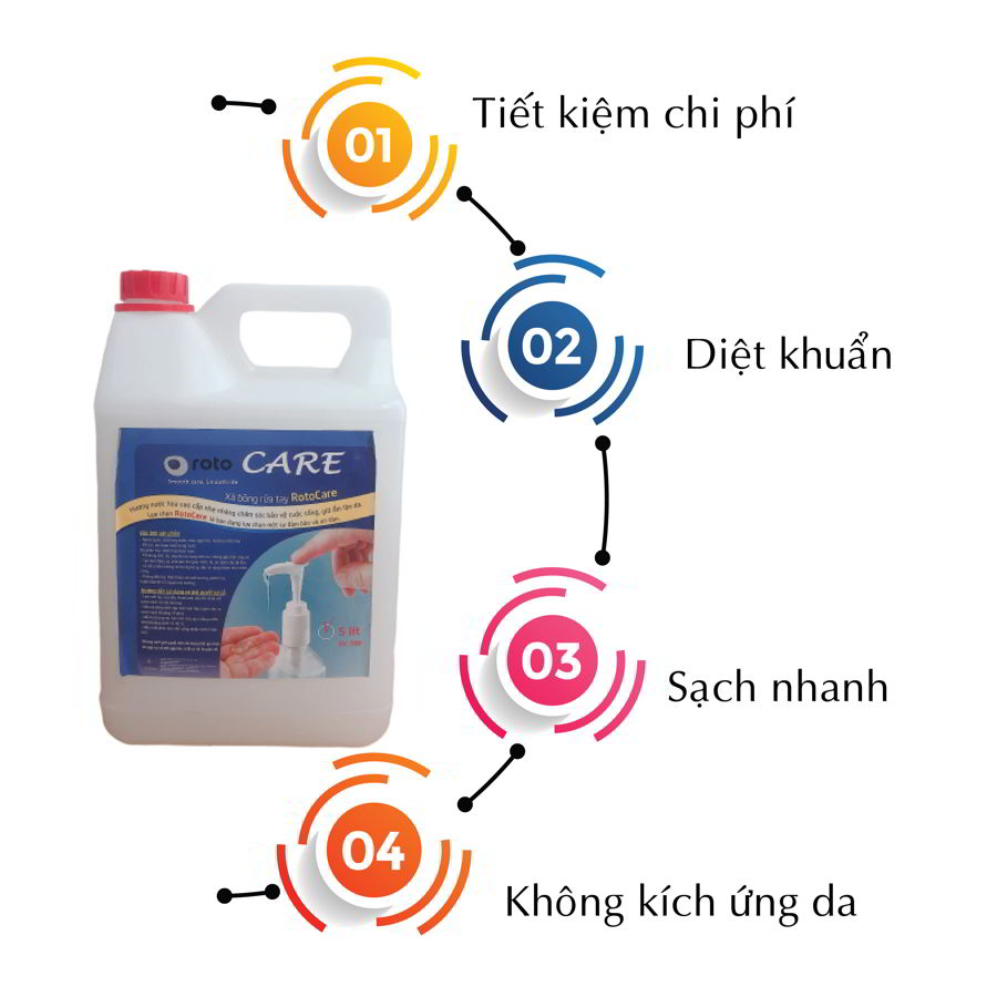 Đặc điểm của Xà bông rửa tay rotocare500