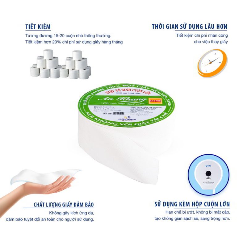 Danangpaper.com – Chuyên cung cấp giấy, hộp đựng giấy tại Đà Nẵng