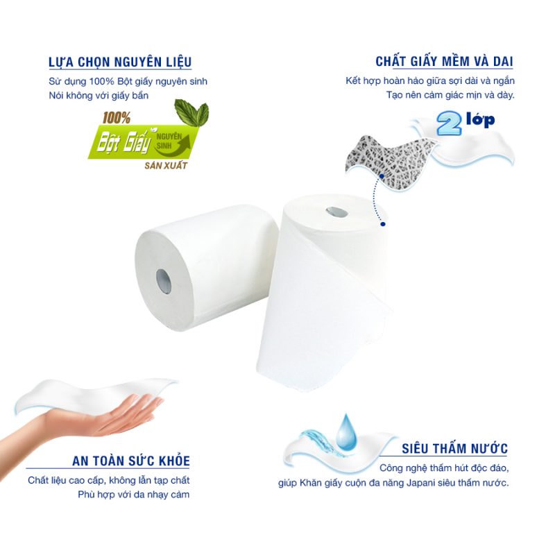 Danangpaper.com – Chuyên cung cấp giấy, hộp đựng giấy tại Đà Nẵng