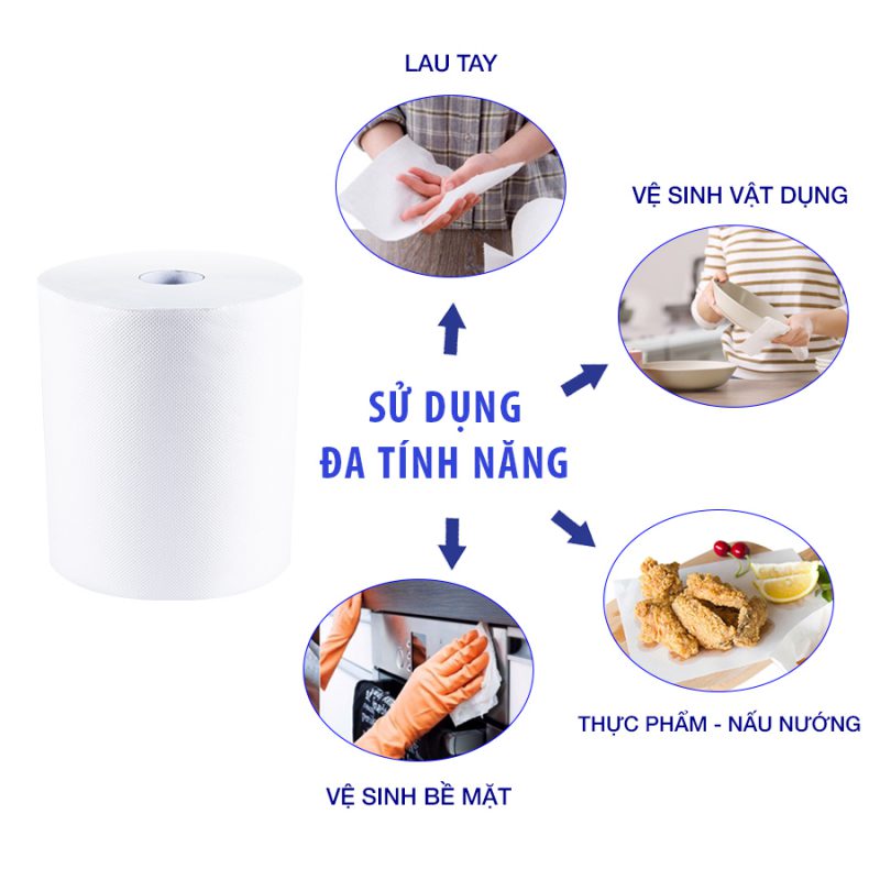 Danangpaper.com – Chuyên cung cấp giấy, hộp đựng giấy tại Đà Nẵng
