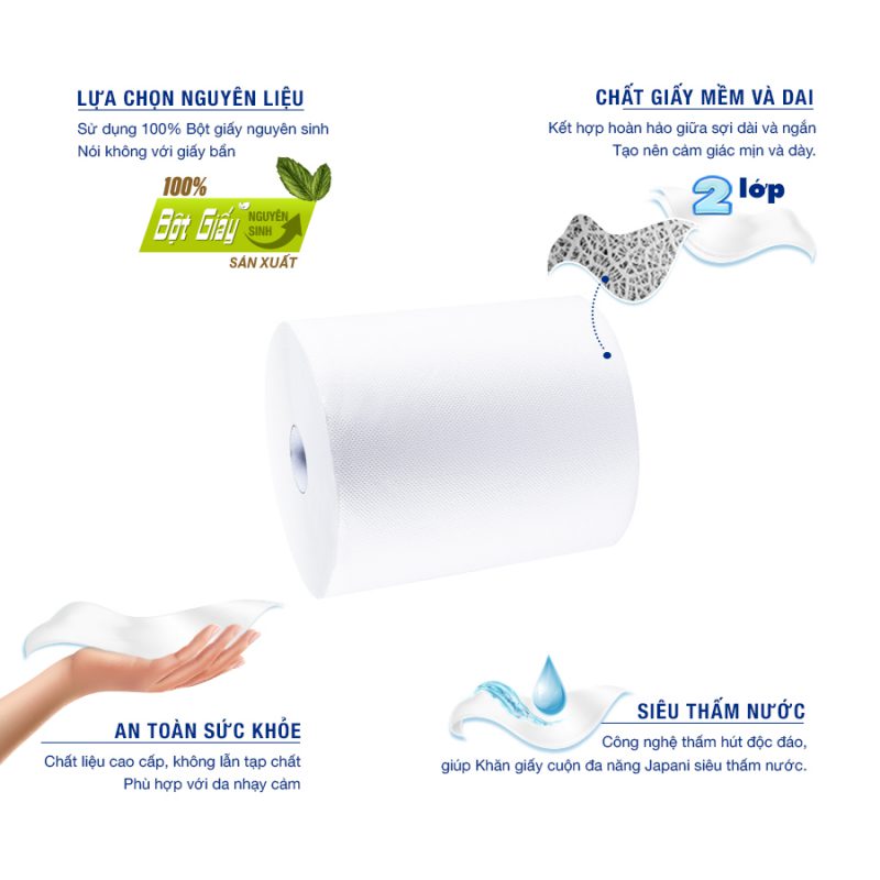 Danangpaper.com – Chuyên cung cấp giấy, hộp đựng giấy tại Đà Nẵng