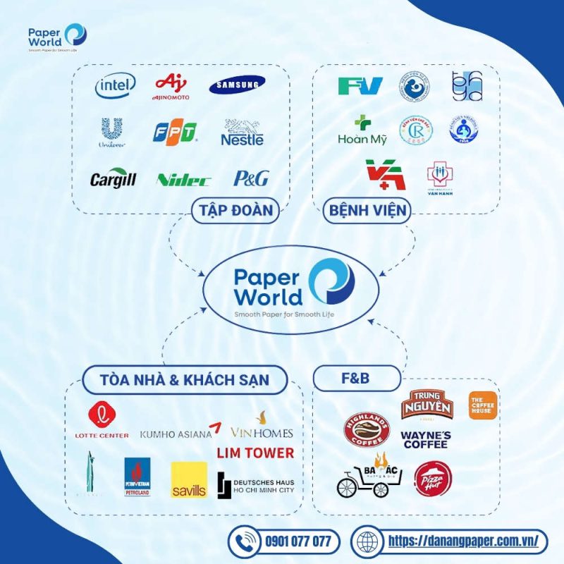 Danangpaper.com – Chuyên cung cấp giấy, hộp đựng giấy tại Đà Nẵng