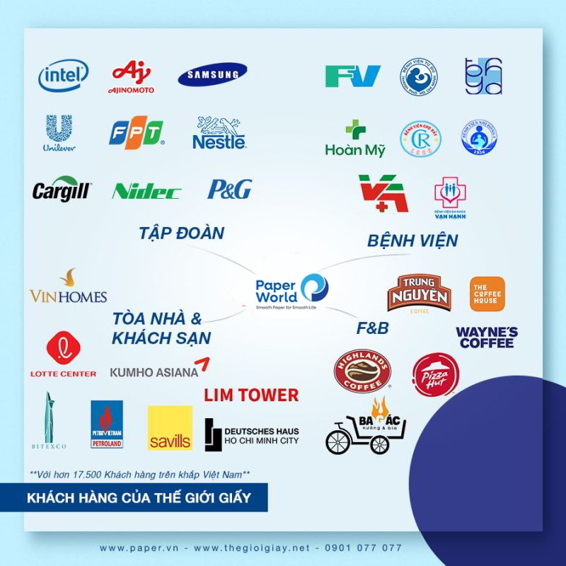 Danangpaper.com – Chuyên cung cấp giấy, hộp đựng giấy tại Đà Nẵng