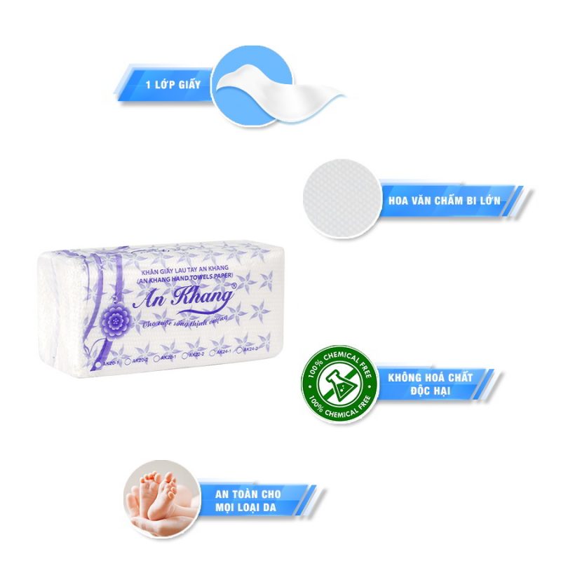 Danangpaper.com – Chuyên cung cấp giấy, hộp đựng giấy tại Đà Nẵng