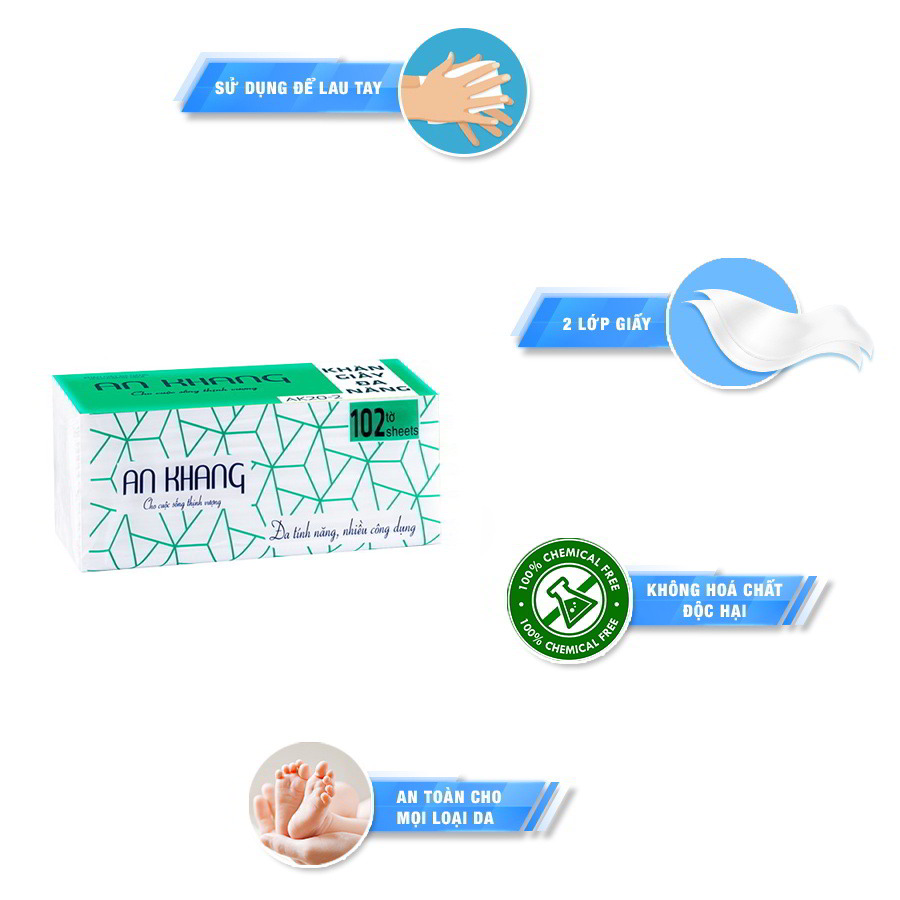 Đặc điểm Khăn giấy lau tay an khang 20-2