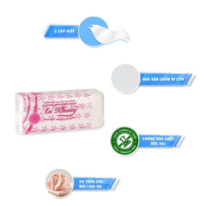 Danangpaper.com – Chuyên cung cấp giấy, hộp đựng giấy tại Đà Nẵng