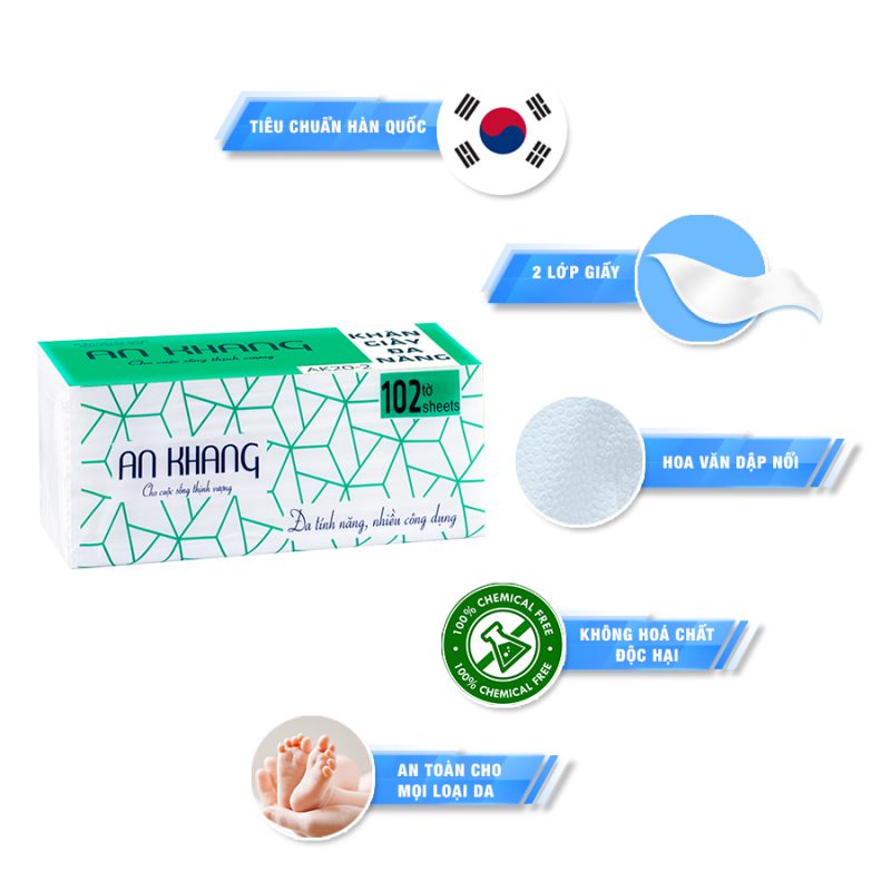 Danangpaper.com – Chuyên cung cấp giấy, hộp đựng giấy tại Đà Nẵng