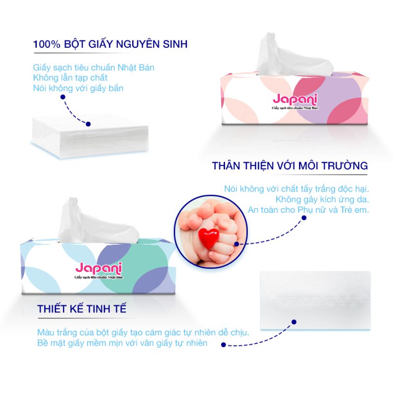 Danangpaper.com – Chuyên cung cấp giấy, hộp đựng giấy tại Đà Nẵng