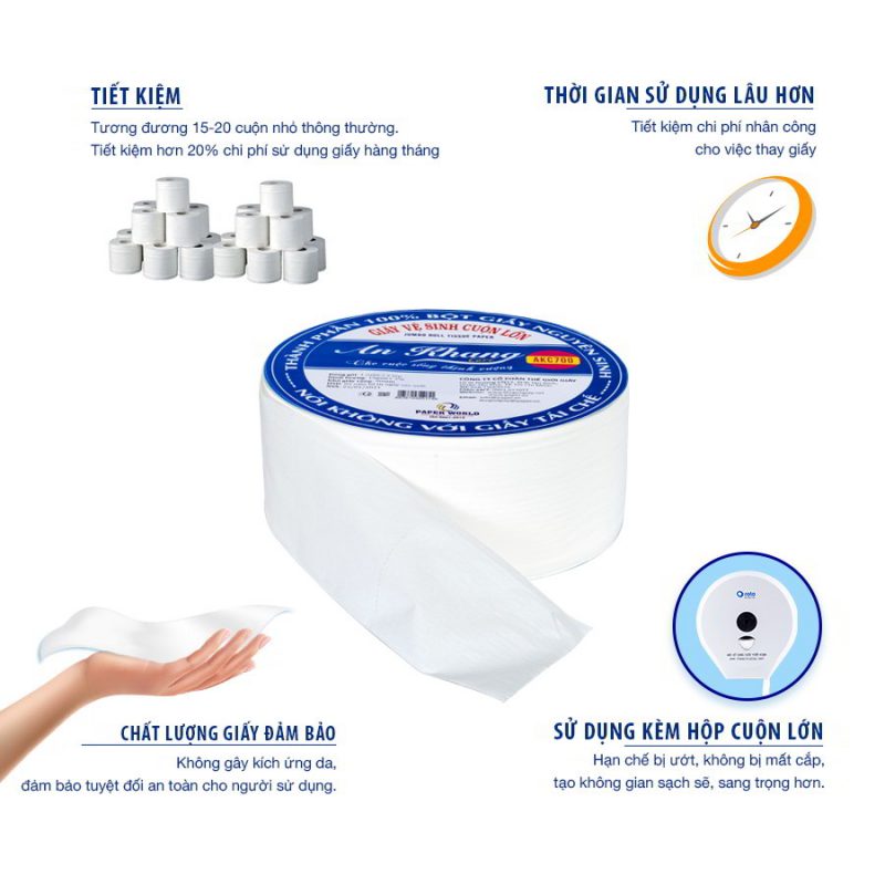 Danangpaper.com – Chuyên cung cấp giấy, hộp đựng giấy tại Đà Nẵng