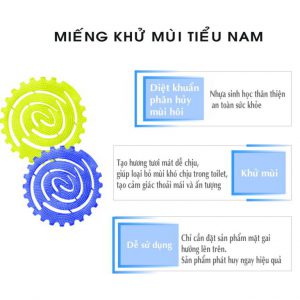 Đặc điểm miếng lót bồn tiểu nam sanipad-danangpaper.com