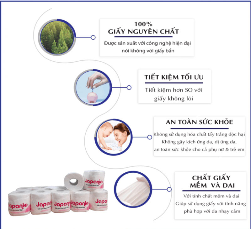 Mua giấy vệ sinh Hà Nội tại Thế Giới Giấy Mua giấy vệ sinh Hà Nội tại Thế Giới Giấy