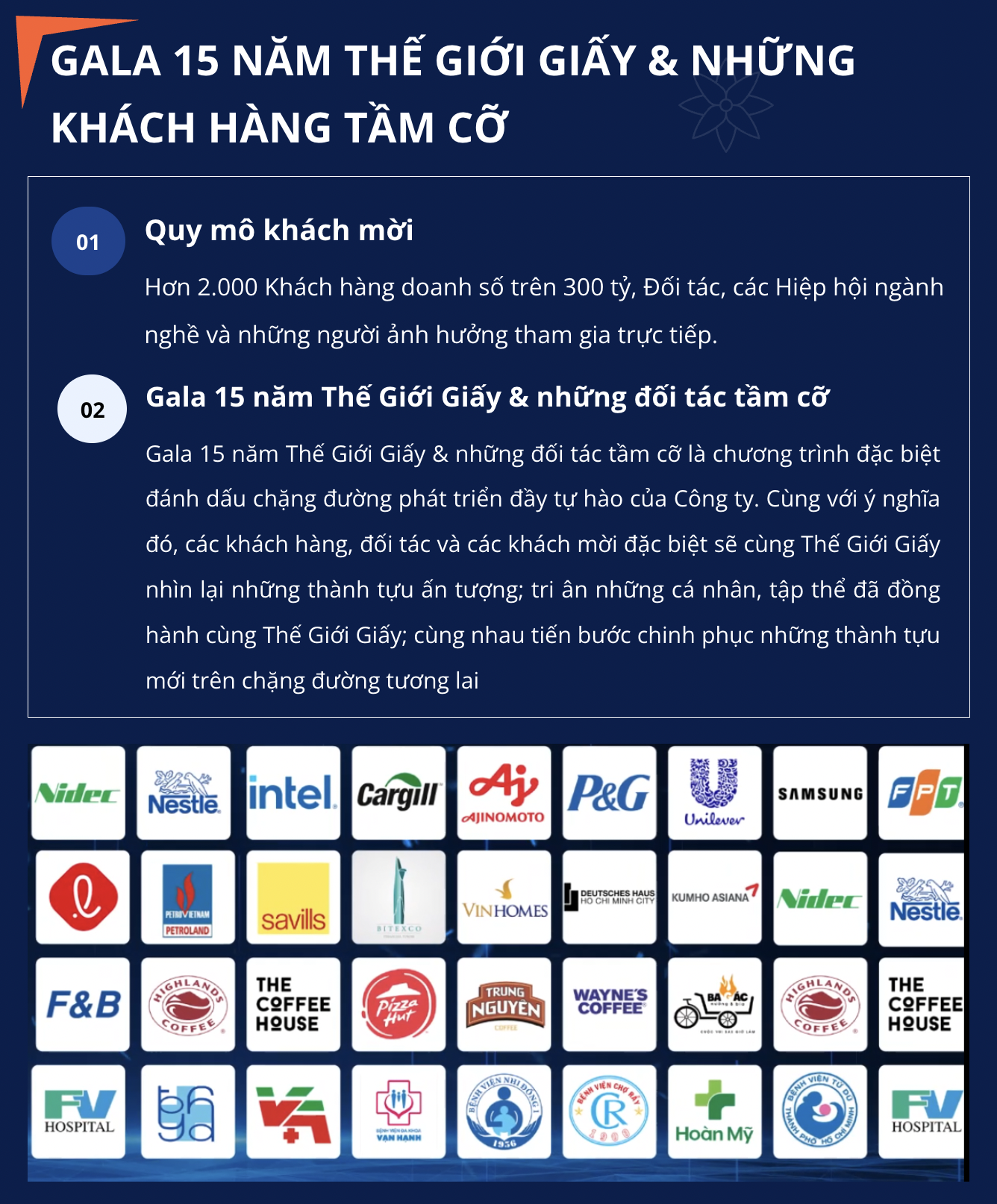 Gala 15 năm Thế Giới Giấy & những khách hàng tầm cỡ