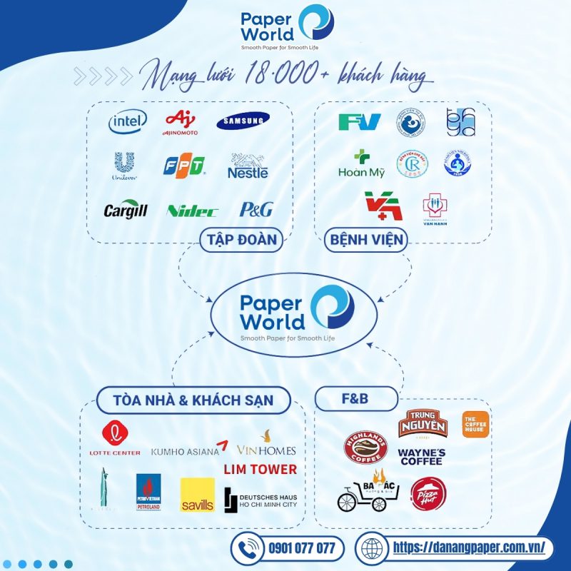 Danangpaper.com – Chuyên cung cấp giấy, hộp đựng giấy tại Đà Nẵng