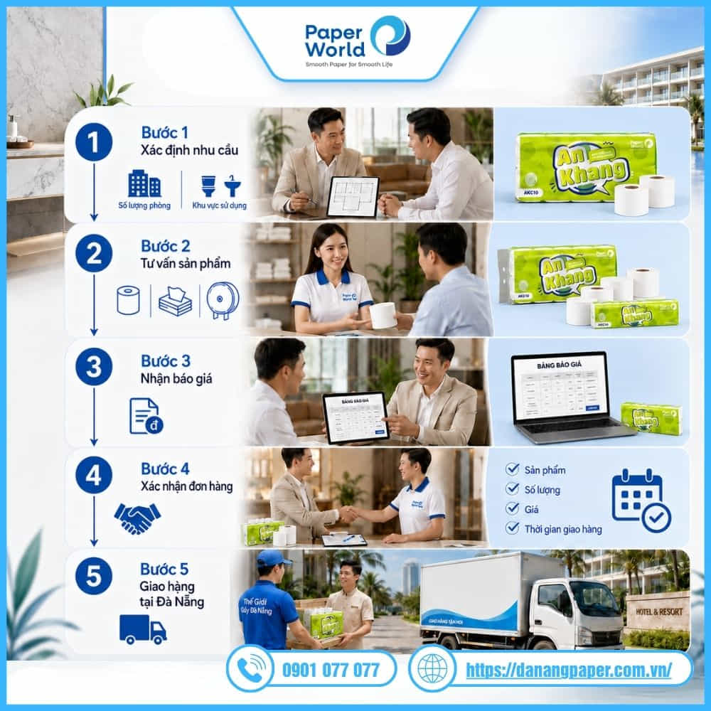 Quy trình đặt hàng tại nhà cung cấp giấy vệ sinh cho khách sạn, resort tại Thế Giới Giấy Đà Nẵng